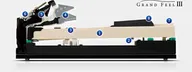 Kawai CA901 цифровое пианино